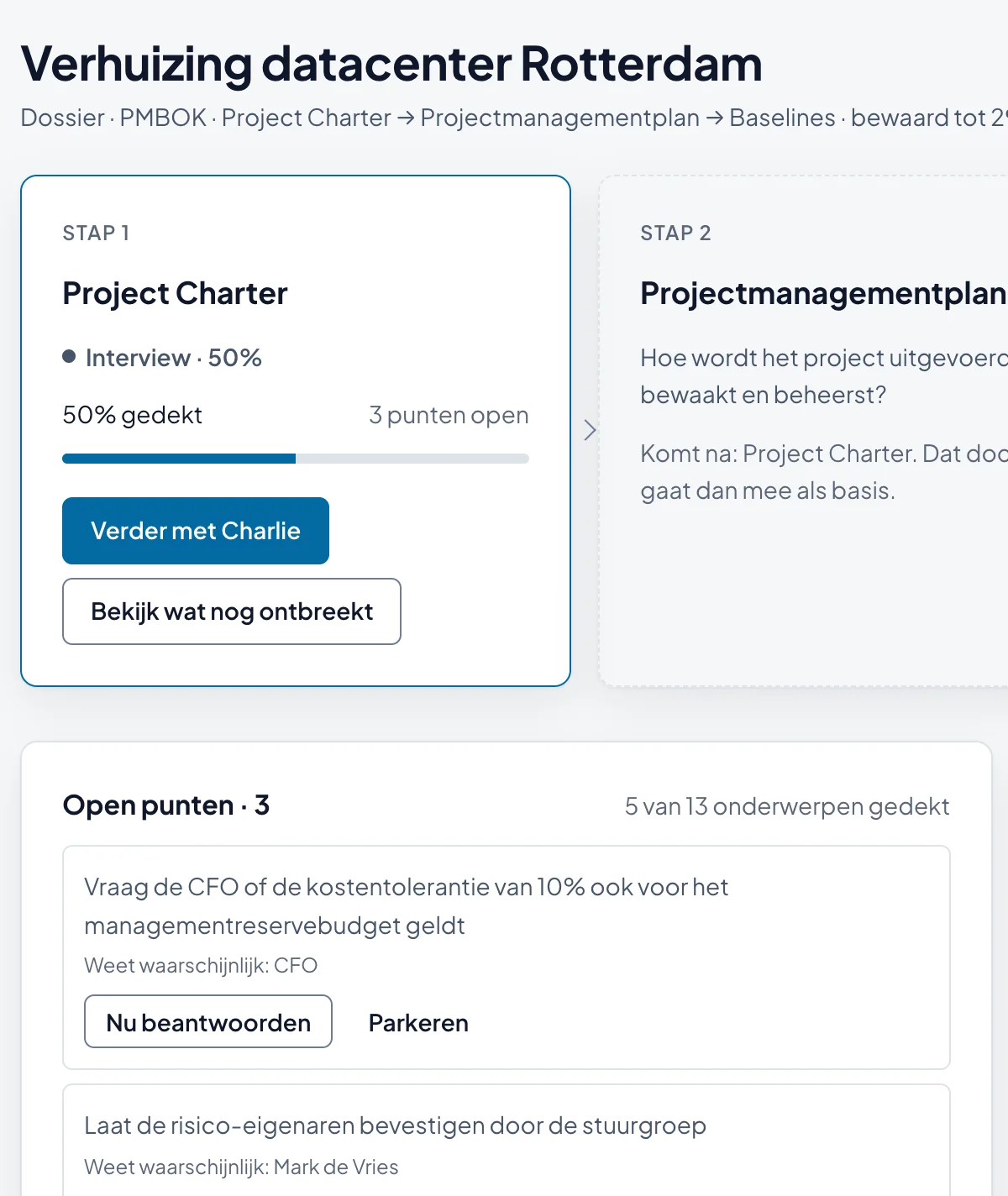Het demodossier: stap 1 Project Charter is voor 50% gedekt, met de open punten die Charlie nog wil weten.
